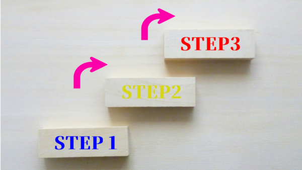 【ブログ】学びの3ステップ